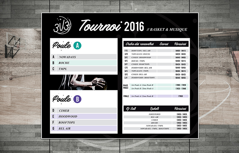 Graphiste Illustrateur