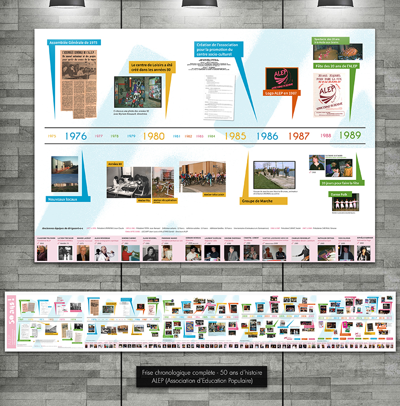 Copiright Aubry Jérémy - Graphiste Illustrateur