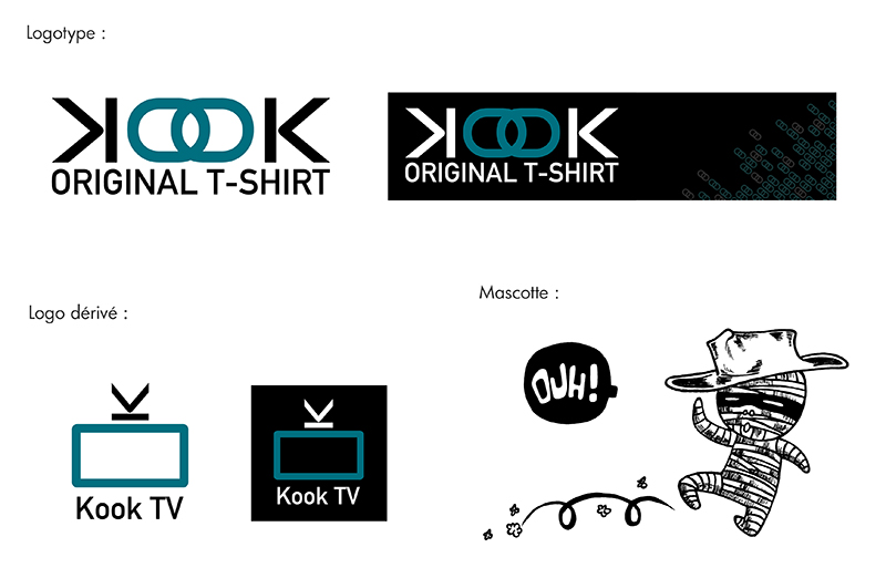 Copiright Aubry Jérémy - Graphiste Illustrateur