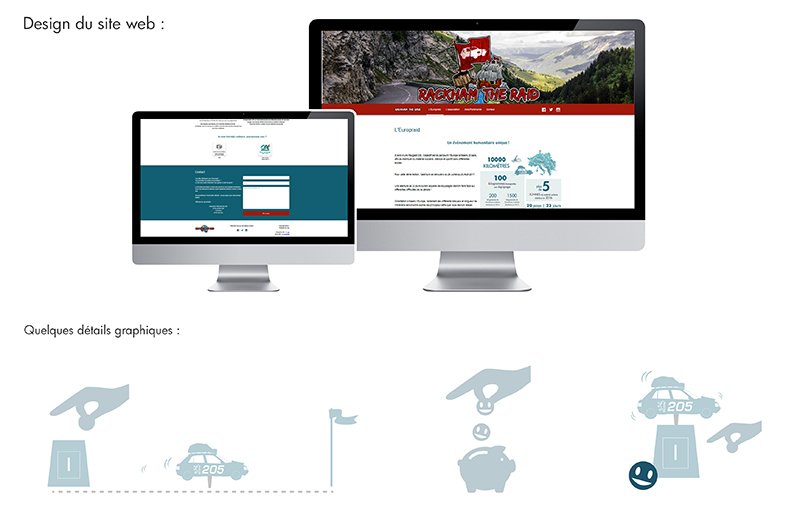 Copiright Aubry Jérémy - Graphiste Illustrateur